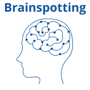 Brainspotting psychoterapia